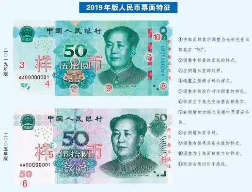 <strong>硬币形制铸造有何变化?</strong>