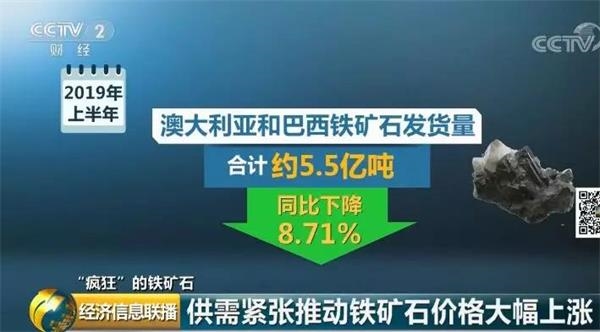 铁矿石价格半年翻番！“老铁们”却扎心了 急着抛售为了啥？