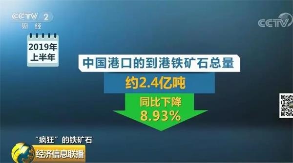 铁矿石价格半年翻番！“老铁们”却扎心了 急着抛售为了啥？