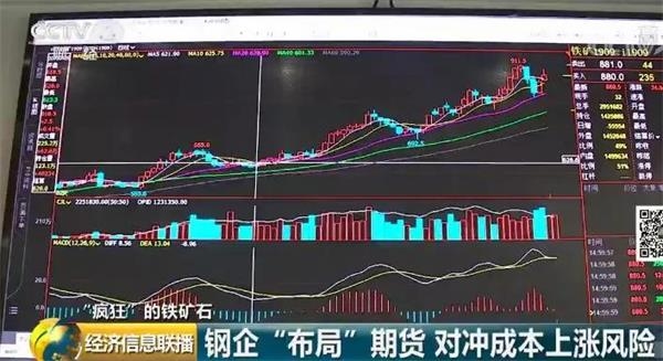 铁矿石价格半年翻番！“老铁们”却扎心了 急着抛售为了啥？