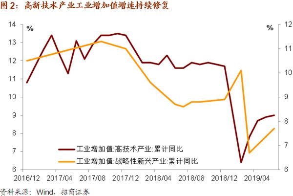 海关关税在我国GDP占比_美国追加1000亿商品关税 其实在中国GDP占比只有这么点