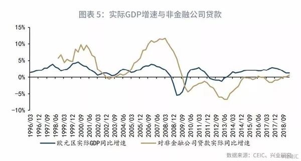 德国经济总量变化_德国经济图片