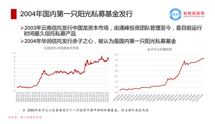 什么北宋人口锐增_北宋末年人口大迁移(2)