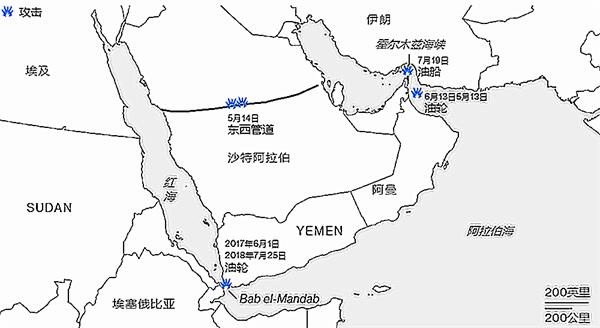 沙特的b计划又泡汤油价究竟还要盘整多久