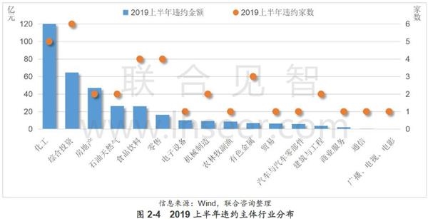 邦东人口数_人口普查(2)