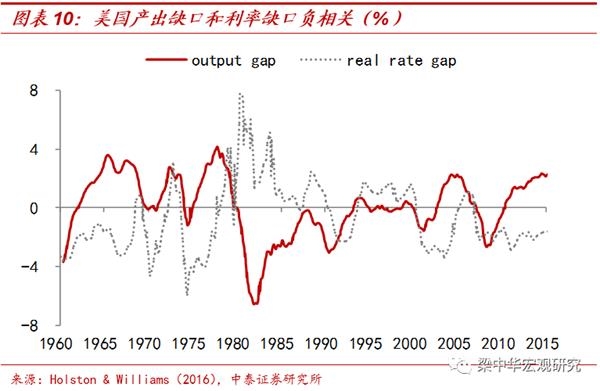 <strong>过去赚涨价的快钱,未来赚增长的慢钱</strong>