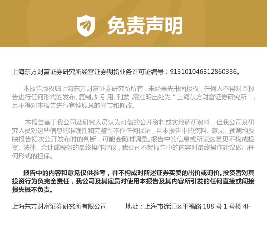版权声明--风险提示2.png