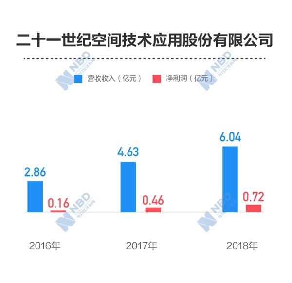 有限空间有哪些类型 201907052055311739653441.jpg