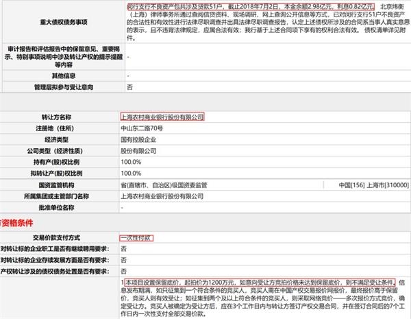 东方财富网
