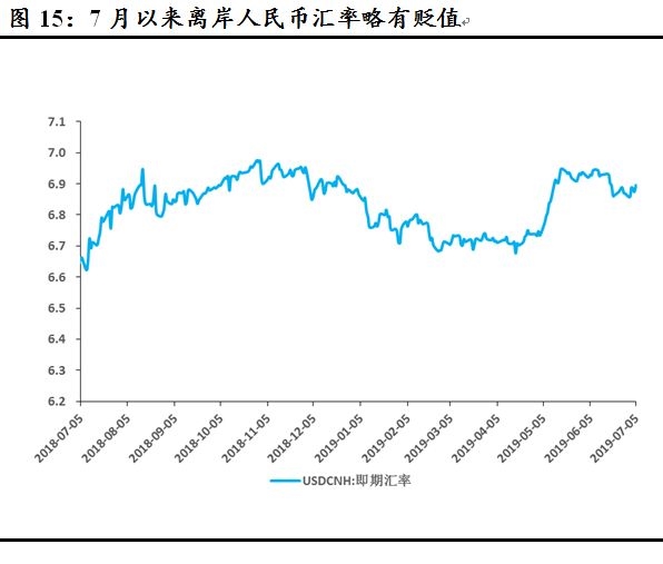 陕西2021二季度gdp预计_二季度GDP数据将公布 机构预测同比增速或为6.9(3)