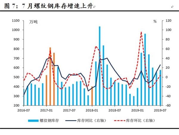 2019曲靖二季度gdp_2019云南曲靖中考英语(3)