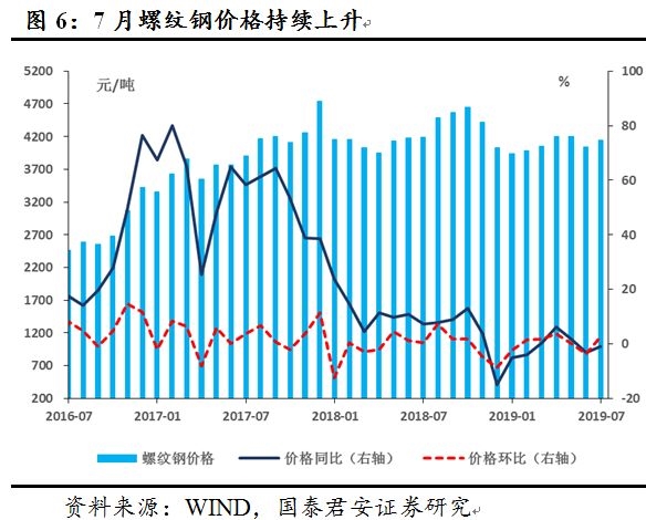 2019曲靖二季度gdp_2019云南曲靖中考英语(3)