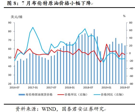 陕西2021二季度gdp预计_二季度GDP数据将公布 机构预测同比增速或为6.9(3)