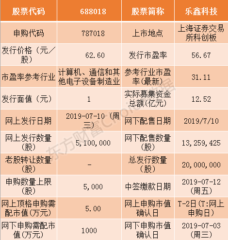 乐鑫科技1.png