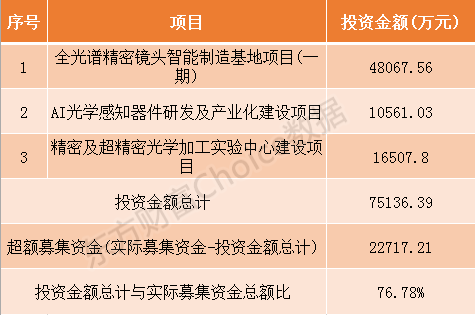 福光股份2.png