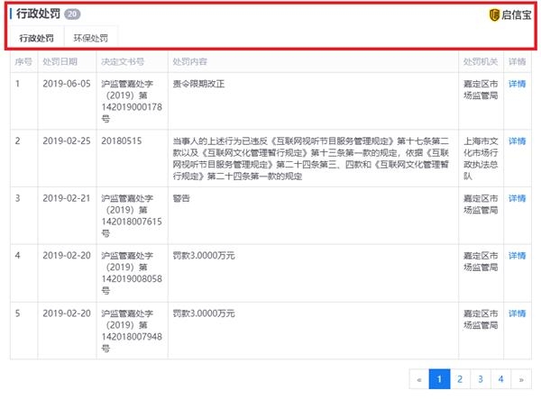 图片起源:启信宝