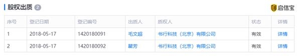 图片起源:启信宝