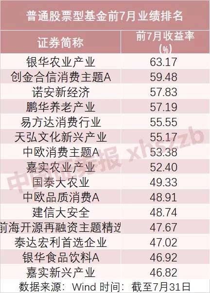 宝盈排名_盈宝板材(2)