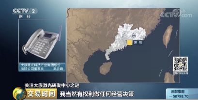 <strong>深圳证监局:</strong><strong>大族激光欧洲研发中心项目存多项问题</strong>