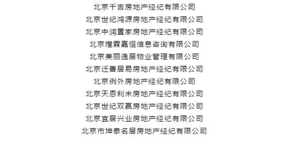 (来源:安居北京)