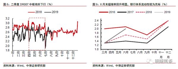 <strong>缓解小微企业融资难:普惠小微贷款快速增长</strong>