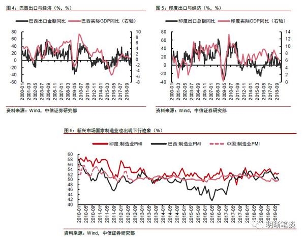 <strong>做好自己的事,为中长跑“储备政策</strong>
