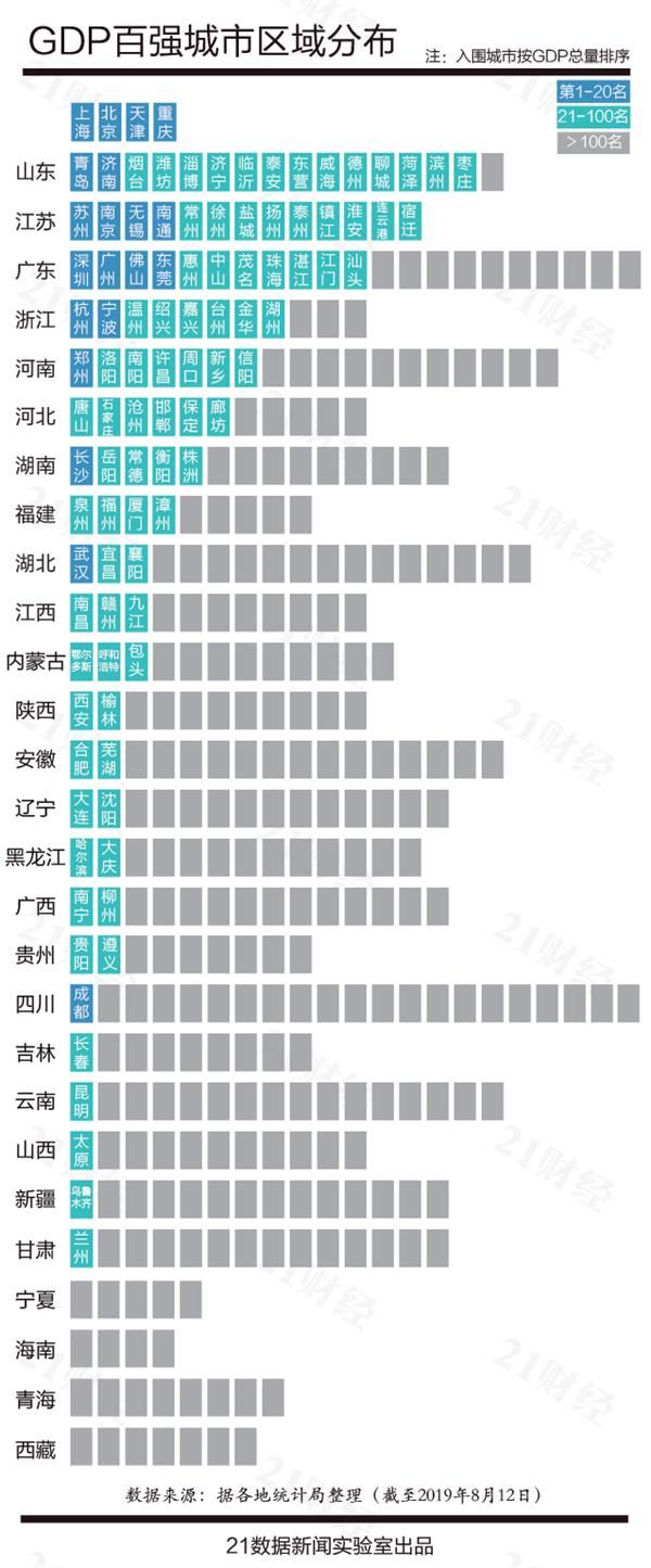 宁夏gdp为何那么好_今年1 2月份宁夏经济运行实现良好开局(3)