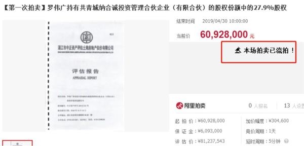 <strong>私募冠军遭到遭到监管处罚</strong>