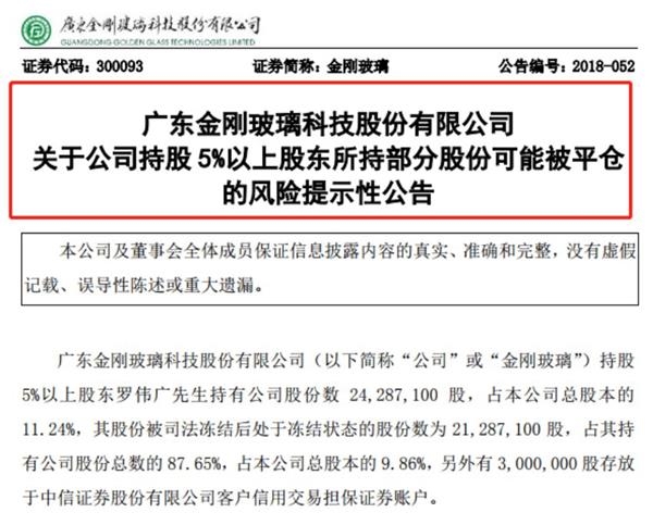 <strong>私募冠军遭到遭到监管处罚</strong>