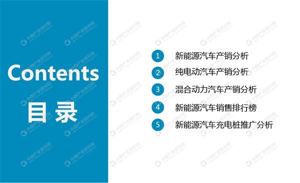 漫威宇宙电影第四阶段 2019年1-7月中国新能源汽车行业月度报告（完整版）