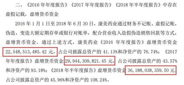 关注点五:正中珠江牵扯项目大部分已解冻