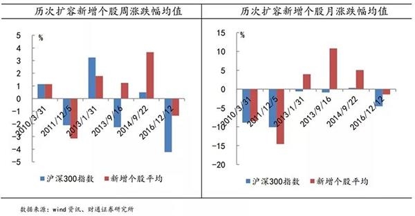 放量大阳线 利好累积终于爆发!注意 这几路资金正加速流入