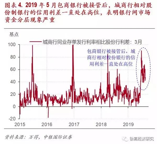 实体经济规模总量太小的弊端_经济全球化的弊端图片