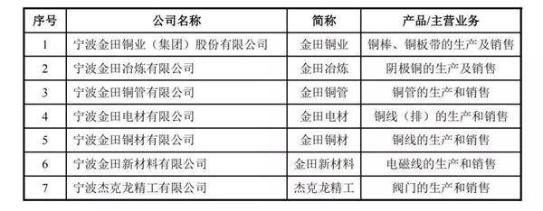 天弘永利优享债券E