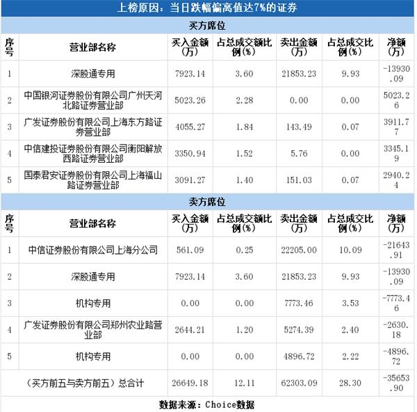 <strong>白马闪崩给予的启示</strong>