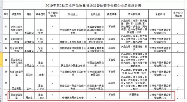 足金首饰 缺斤短两 周大生回应 重量洗掉了