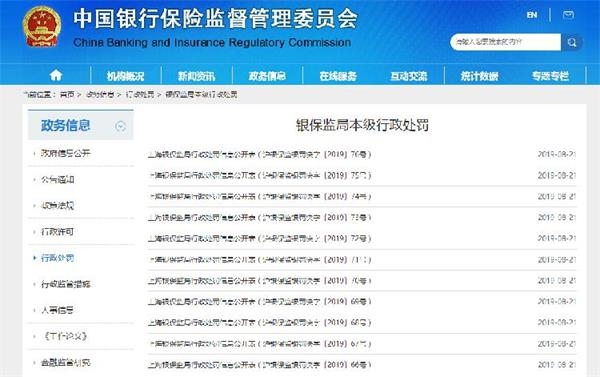 上海银保监局一日公布11张罚单 共计罚款670万元