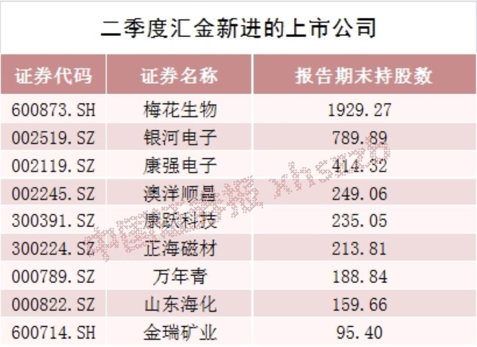 黄金基金交易时间从几点到几点 20190822164455471455921.jpg