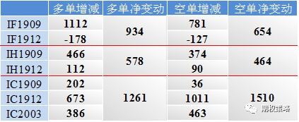 50ETF重新审视明星期权市场情绪中性