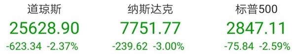 鲍威尔身处尴尬境地