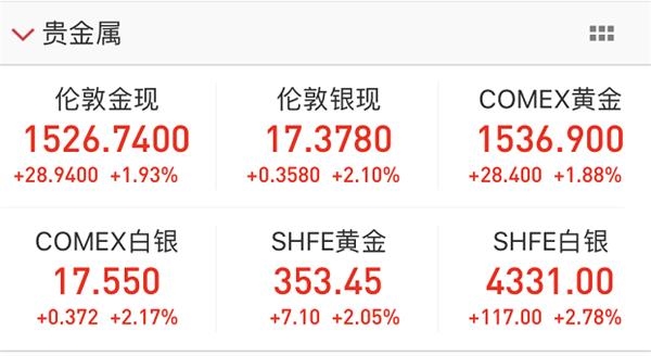 鲍威尔身处尴尬境地