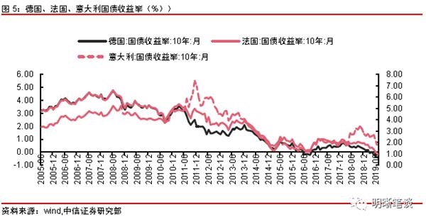 全中信黄人口_中信银行(3)