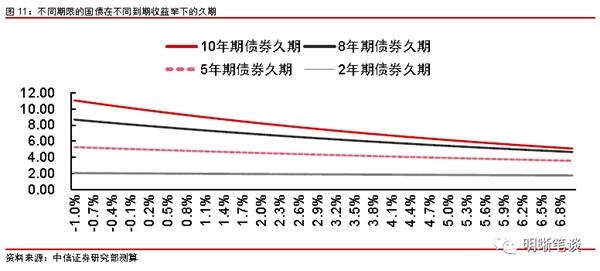 全中信黄人口_中信银行(3)