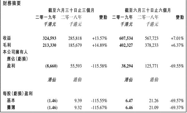 速乐涓图片