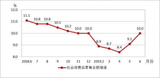 峰峰最好GDP_求2014全世界各国GDP和人均GDP排名,最好是前10位(2)