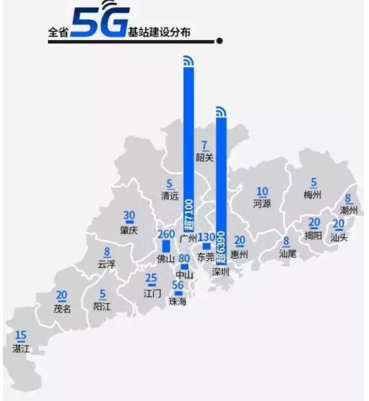 联通5G覆盖地图图片