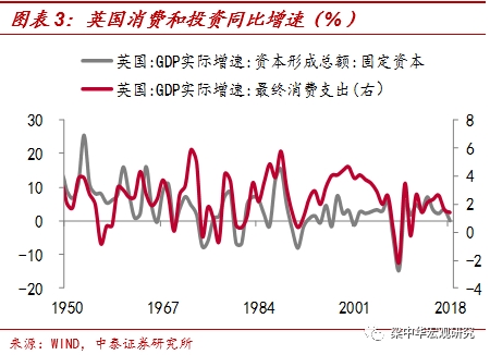 劳动年龄人口技术工人占比约为_环卫工人图片(2)