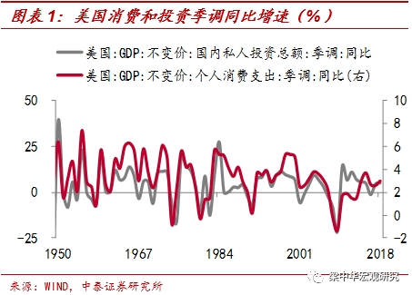 经济总量由什么因素决定_价格由什么决定图片