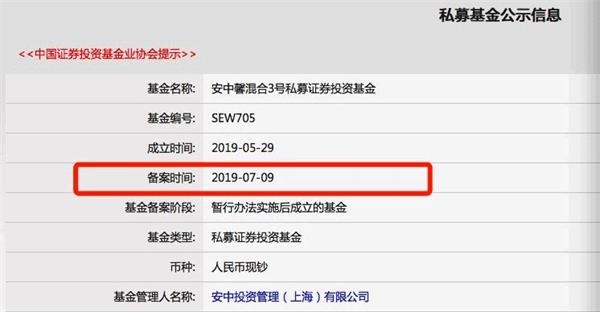 <strong>调研独宠科技股</strong>
