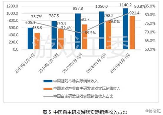 未来中国4亿多人口_中国未来人口结构图(2)